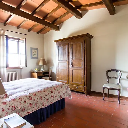 La Locanda Di Filo Bed & Breakfast