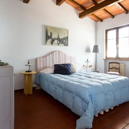 La Locanda Di Filo Bed & Breakfast